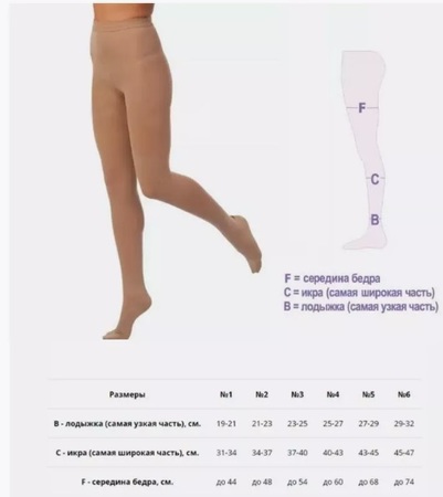Antistress колготки daino р.5 18-22mmhg ar1184 в интернет-аптеке Пермфармация