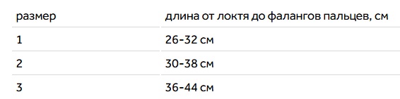 Tonus elast повязка мед.для фиксации руки р.3 0110 в интернет-аптеке Пермфармация