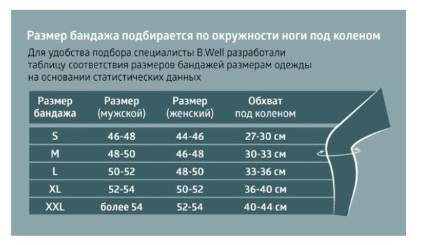 B.well pro бандаж на коленный сустав усиленный бежевый р.s w-332 в интернет-аптеке Пермфармация