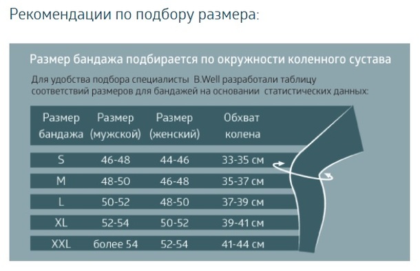 B.well ortho бандаж на коленный сустав согревающий с 2-мя полицентрическими шарнирами разъемный серый р.l w-3320 в интернет-аптеке Пермфармация