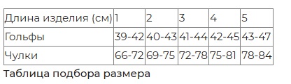 varisan гольфы с закр.носком 1 класс компрессии бежевый р.4 (18-21мм рт.ст.) vm-6c101 n1 в интернет-аптеке Пермфармация