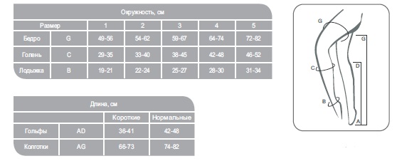 varisan чулки нормальной длины бежевые р.2 /2 класс v-f24n9 в интернет-аптеке Пермфармация