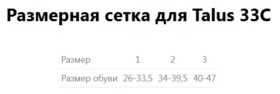 орто.ник подпяточник силиконовый р.2 33с в интернет-аптеке Пермфармация
