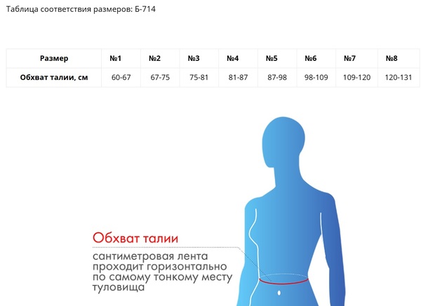 Крейт бандаж для пояснично-крестцового отдела позвоночника согревающий р.3 б-714 в интернет-аптеке Пермфармация