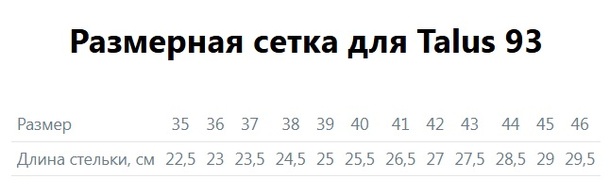Стельки ортопедические Антишпора арт. 93 в интернет-аптеке Пермфармация