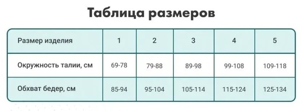 Лпп фарм бандаж компрессионный противорадикулитный р.3 в интернет-аптеке Пермфармация