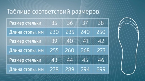 B.well med стельки ортопед. ортопед. каркас с х-зоной  р.44-46 fw-606 для активных людей duo active в интернет-аптеке Пермфармация